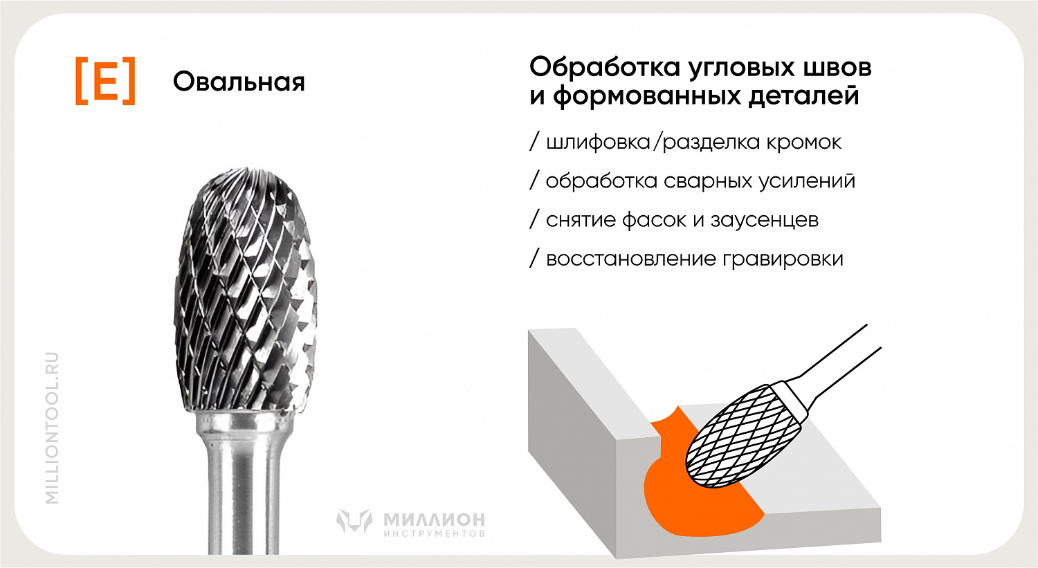 СПЕЦцена на борфрезы 